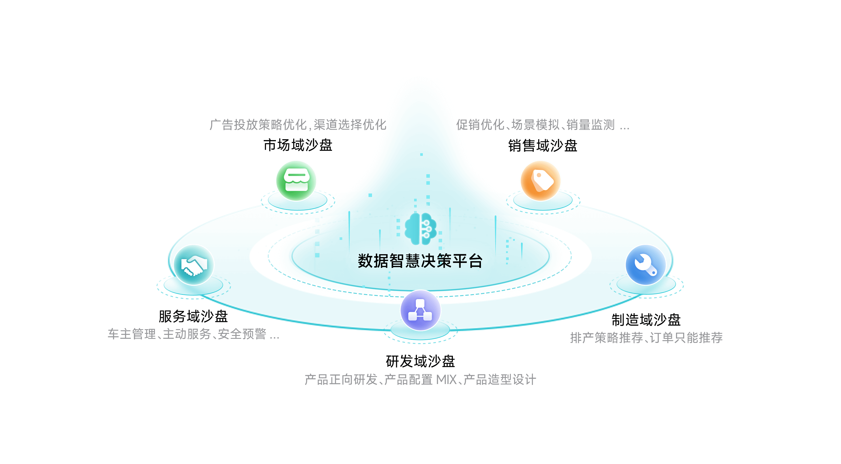 球盟会(中国)智慧决策平台